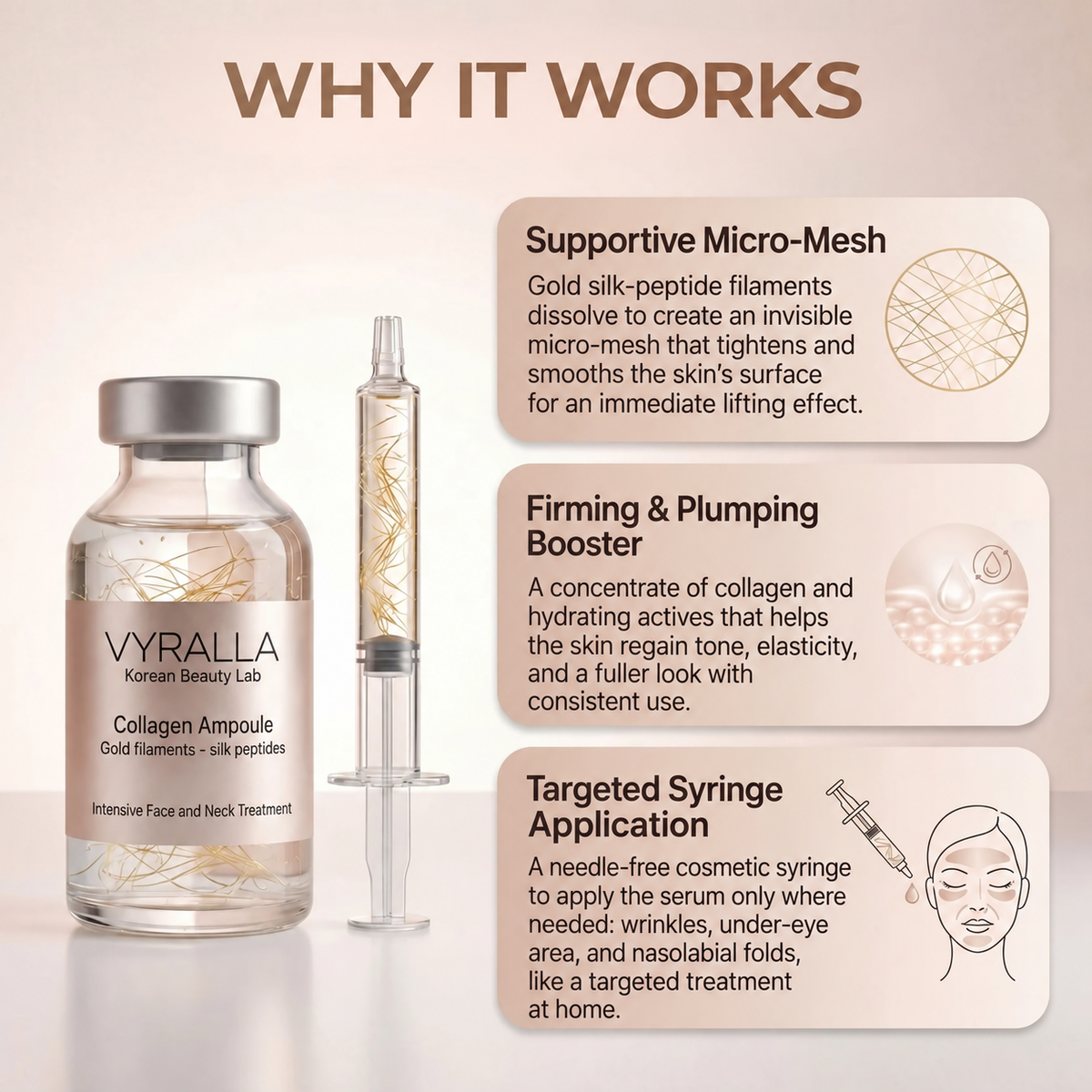 Vyralla – Korean Lifting-Effect Serum from the First Application