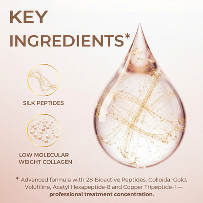 Vyralla – Korean Lifting-Effect Serum from the First Application