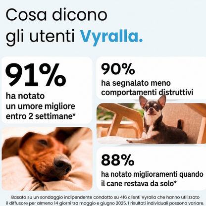 Kit diffusore calmante per cani
