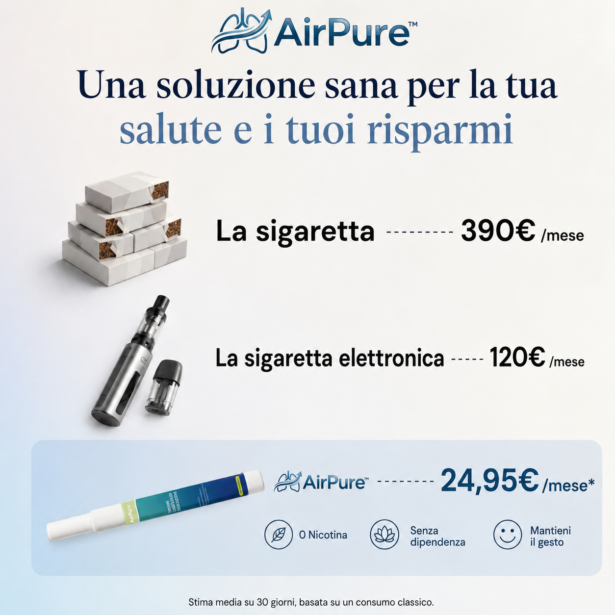 AirPure™ | I tuoi polmoni lanciano l’allarme. Dai loro finalmente il supporto di cui hanno bisogno – in soli 7 giorni.