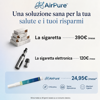 AirPure™ | I tuoi polmoni lanciano l’allarme. Dai loro finalmente il supporto di cui hanno bisogno – in soli 7 giorni.